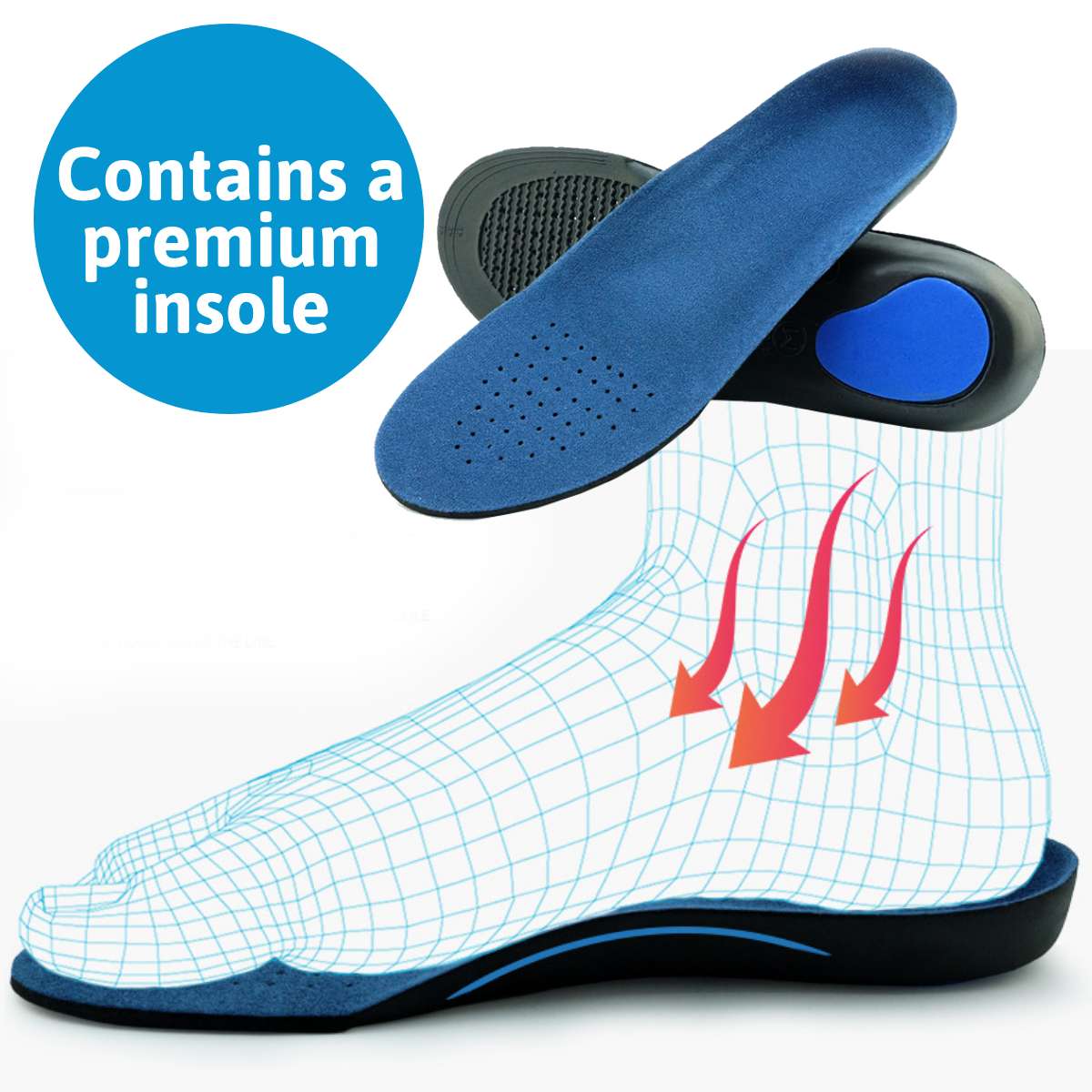 Calzado ergonómico para aliviar el dolor – Mundo Woman